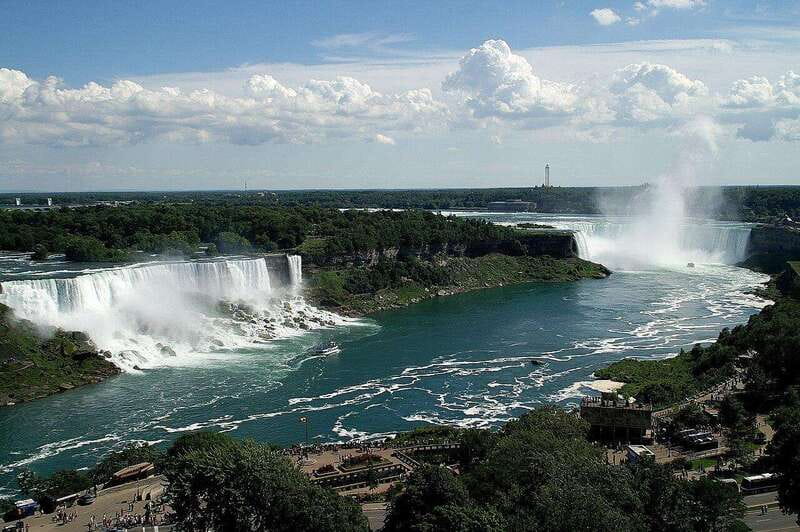 Niagara Falls Tour from Toronto with Optional Boat Cruise - Experience the Power and Beauty of Niagara Falls from Toronto