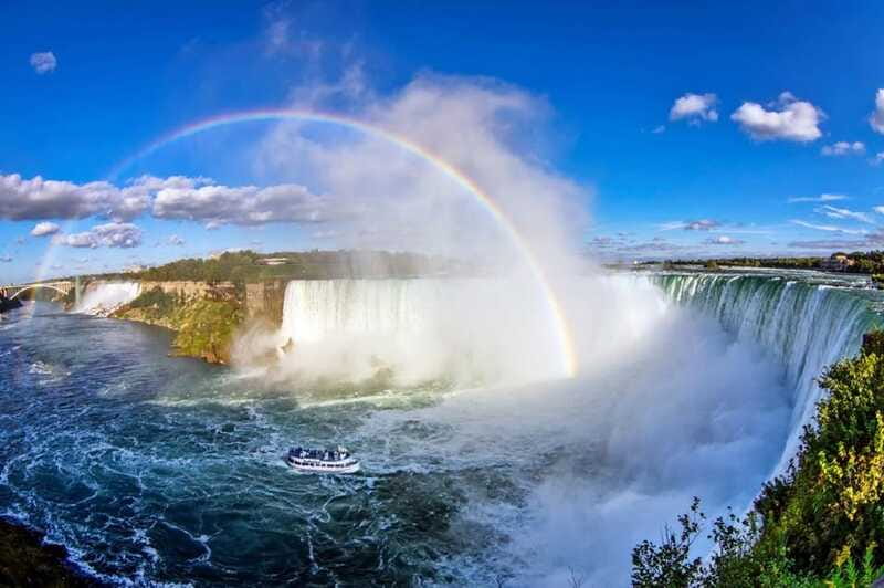Niagara Falls,NY 2-Day Trip from Washington DC - Accessibility and Physical Requirements