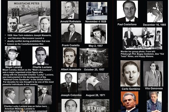 NYC Gangster and Mob Private Walking Tour - Discover Little Italy’s Mobster Past