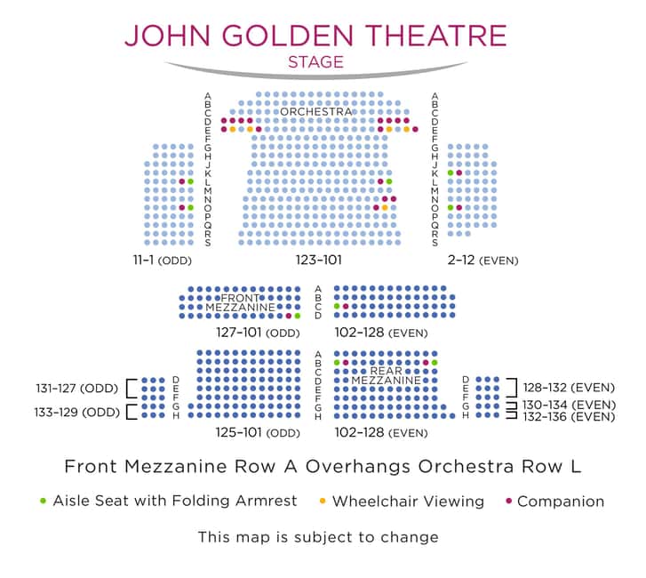 NYC: Operation Mincemeat on Broadway - Visitor Experience and Practical Tips