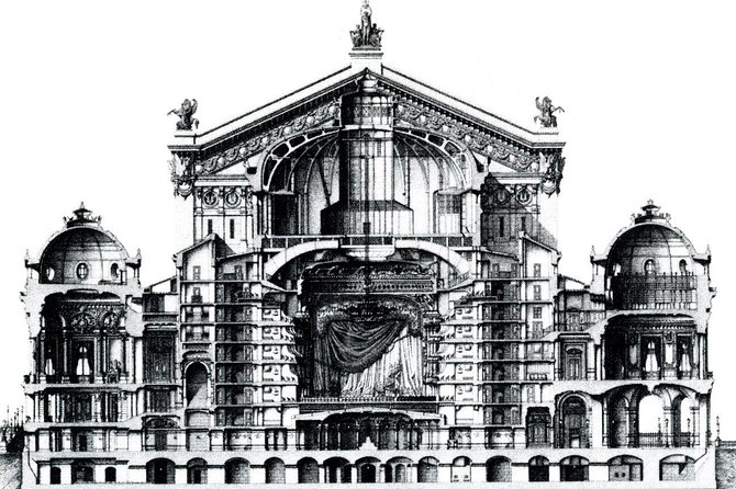 Opera Garnier Mysteries Private Guided Tour with Skip-the-Line Entrance - The Cost: What’s Included and What’s Not