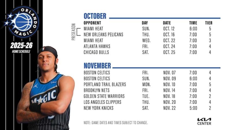 Orlando: Orlando Magic NBA Basketball Tickets - Accessibility and Practical Tips for Attendees