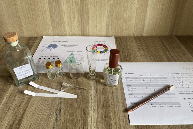 Paris 4 : Fragrance Creation Workshops - Vegan Perfumes - The Charm of Ile Saint-Louis as a Workshop Venue