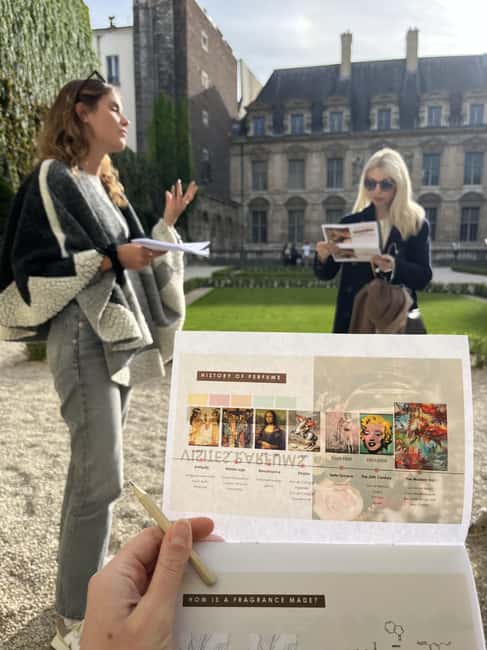 Paris: Marais District Perfume Private Walking Tour - Discover the Art of Fragrance in Pariss Marais District
