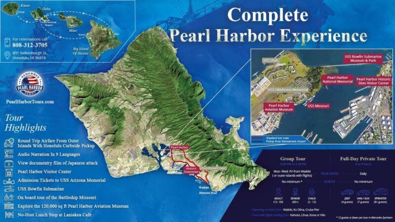 Pearl Harbor and Oahu Circle Island Tour FROM KONA - The Scenic 120-Mile Loop of Oahus Coast and North Shore Beaches