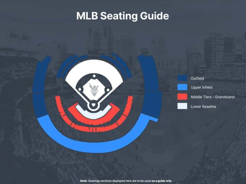 Phoenix: Arizona Diamondbacks Baseball Game Ticket - The Value of a Diamondbacks Game Ticket