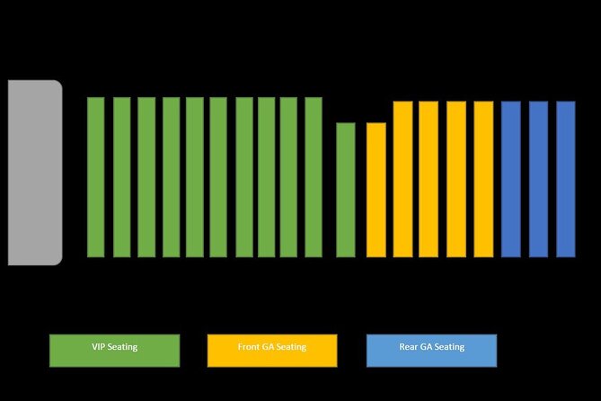 Piano Man at Planet Hollywood Resort and Casino - Audience Feedback: Consistently Positive