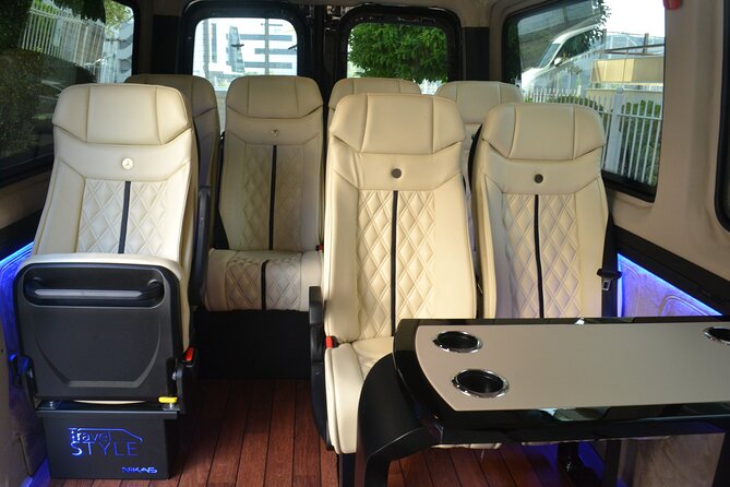 Piraeus to Athens Private City Tour - Syntagma Square and Changing of the Guard