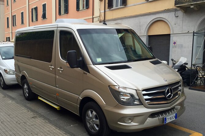 Port of Livorno to Florence and back to Livorno - What’s Included and Additional Details