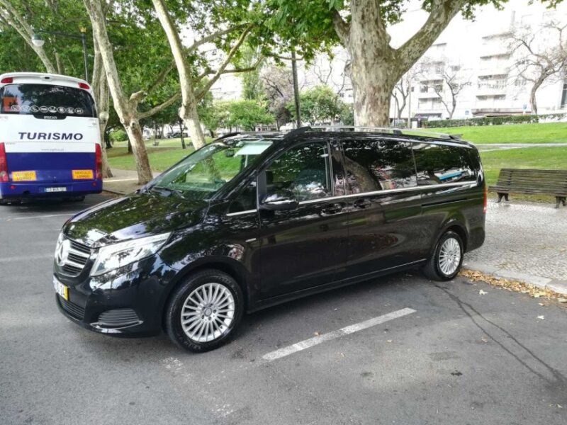 Porto: Half-Day Small Group City Tour with port wine tasting - Visiting Portos Iconic Monuments and Landmarks