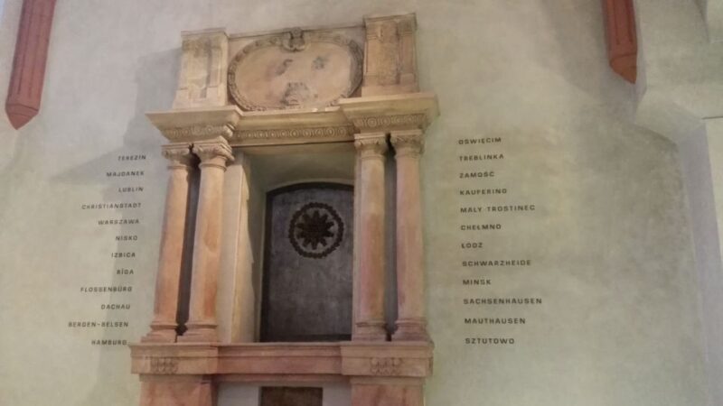 Prague: 3-Hour Private Jewish Quarter Tour - The Significance of the Synagogue Exhibitions