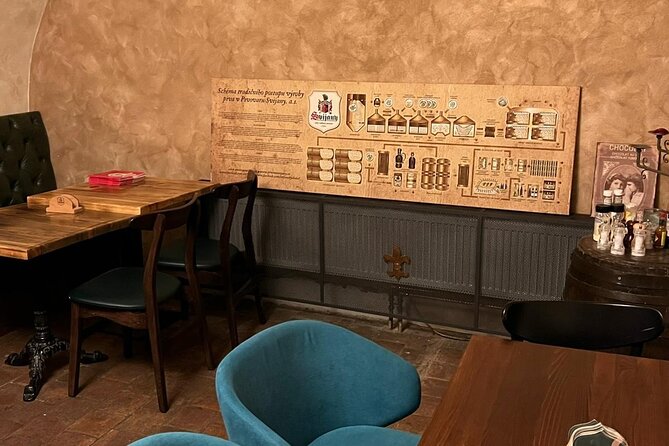 Prague Beer & History Walking Tour (includes 3 beer) - Cost and Booking Considerations