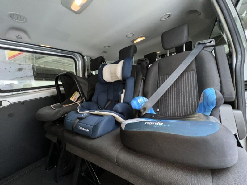 Prague by Car - Key Points