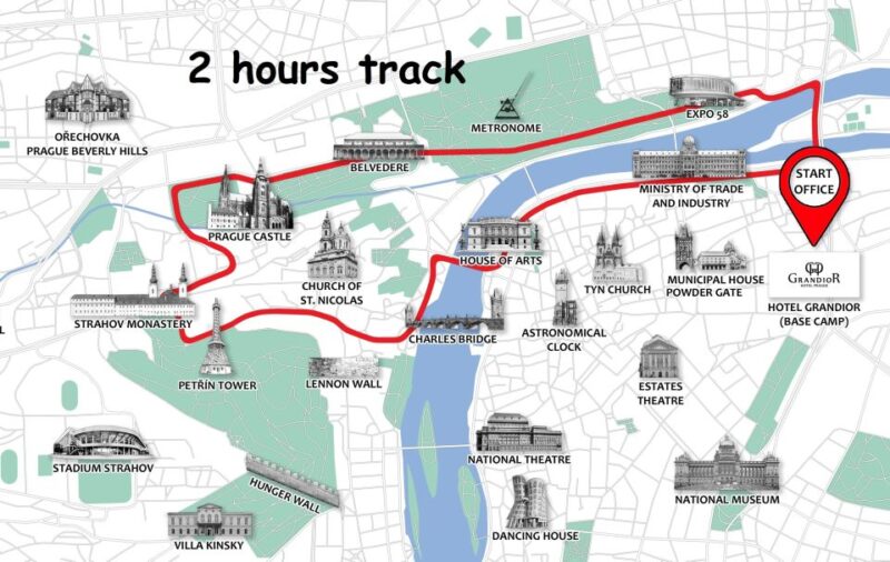 Prague: E-Bike or E-Scooter Tour with A Local Guide - Exploring Petrin Hill and the Metronome