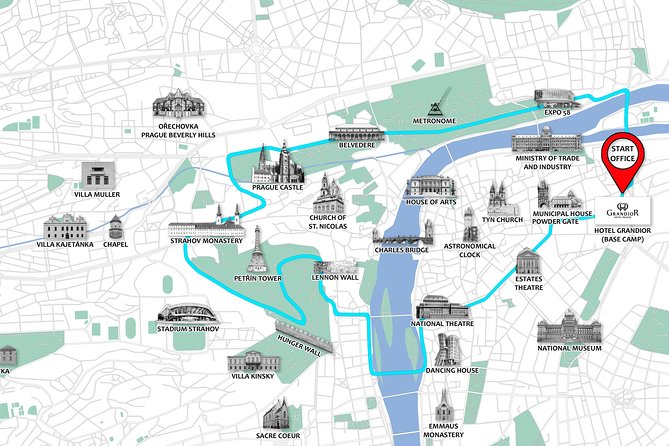 Prague Fat Tire or Regular Scooter City Tour - Family-Friendly and Accessible Features