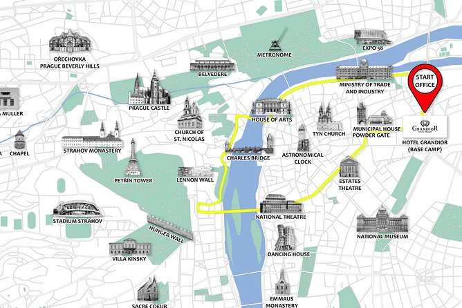 Prague Fat Tire or Regular Scooter City Tour - Comparing the Tour to Other Prague Activities