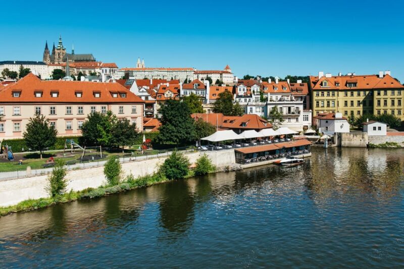 Prague: Old Town, Astronomical Clock and Underground Tour - Visiting the Jewish Quarter and Its Historic Sites