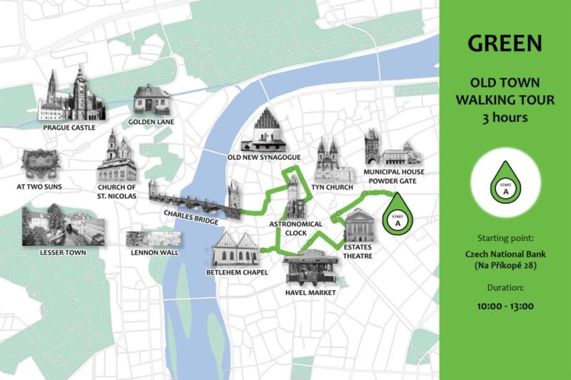 Prague: Old Town Private Walking Tour with Hotel Pickup - Exploring Prague’s Theatres, Markets, and Religious Sites