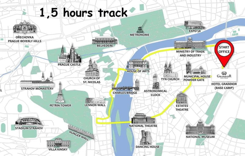 Prague: Small Group or Private Bike City Tour - Frequently Asked Questions