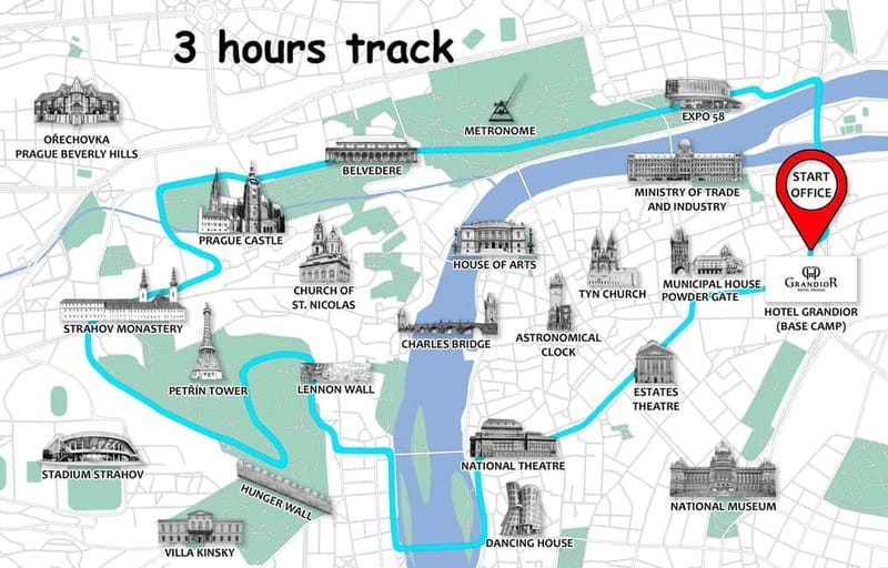 Prague: Small Group or Private E-Bike City Tour - Visiting the Castle District and the Strahov Monastery