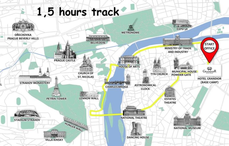 Prague: Small Group or Private E-Bike City Tour - Exploring Lesser Town and Charles Bridge