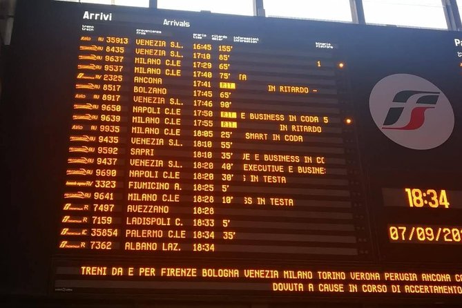 Private Arrival Transfer: Rome Train Station to Hotel - Cost, Booking, and Cancellation Flexibility