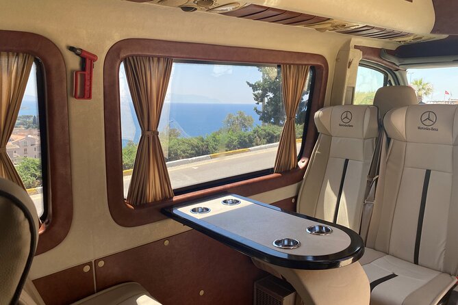 Private Ephesus Full-Day Tour from Izmir - Convenient Pickup and Drop-Off from Izmir