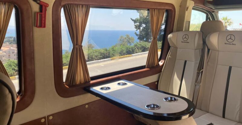 Private Ephesus, Virgin Mary Tour. No Hidden Fees/Grp Option - Key Points