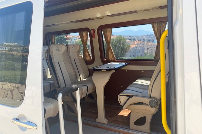 Private Full Day Istanbul Tour - Suitability and Physical Considerations