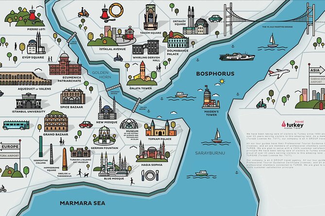 Private Full Day Istanbul Tour From Airport - Discover Istanbul’s Highlights on a Private Full Day Tour from Airport