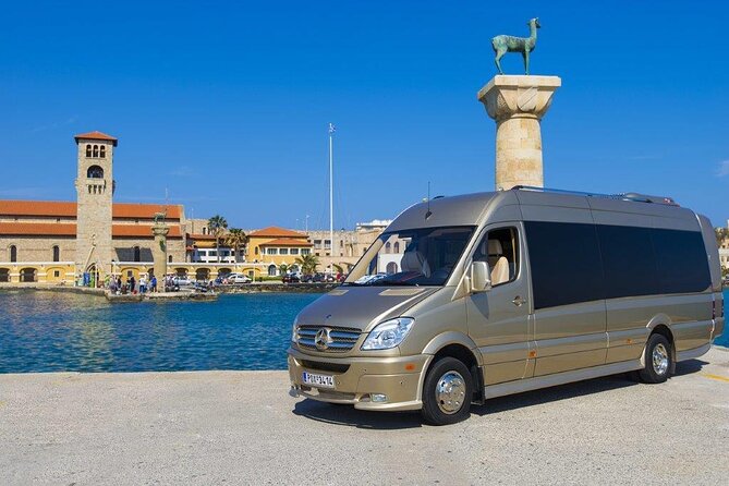 Private Half Day Guided Tour to Rhodes New and Old Town - Why Choose This Tour? Strengths and Considerations