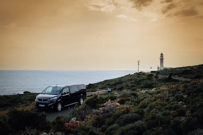 Private Island Tours in Greece - Key Points