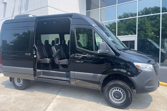 Private JFK to LGA/Newark Airport TransferYour Exclusive Ride - Cost and Additional Charges for Extra Waiting or Tips