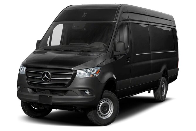 Private John F Kennedy Airport Transfers - Who Should Consider This JFK Transfer Service