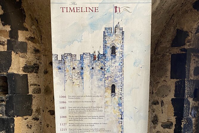 Private Kent Castles and White Cliffs of Dover Day Tour - The Famous White Cliffs of Dover: Iconic Views and Photographs