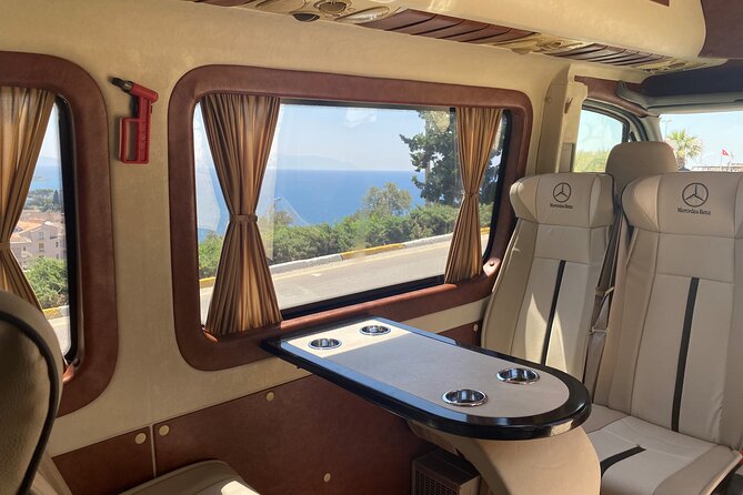 Private Panaromic Ephesus & Surroundings with Small Group Option - Explore the Historic Marvels of Ephesus and Surrounding Sites for Just $36.75