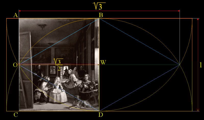 Private Prado Museum Jewish Tour - Key Points