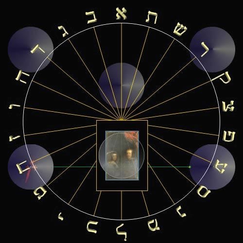 Private Prado Museum Jewish Tour - The Focus on Velázquez and the Prado’s Masterpieces