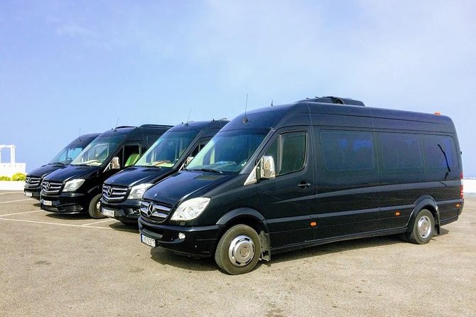 Private Santorini Full-Day Guided Sightseeing Tour - Exploring Santorinis Ancient Ruins at Akrotiri