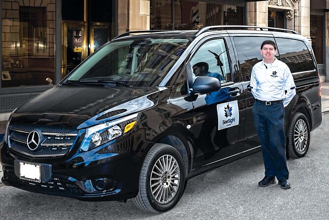 Private Tour of San Antonio - Key Points