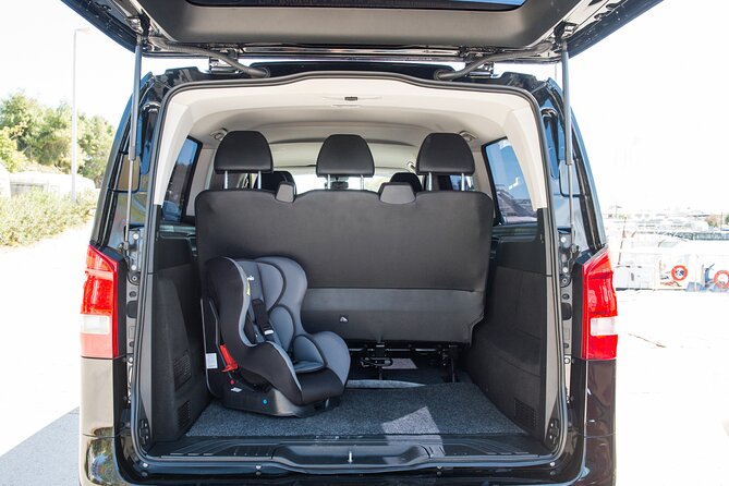 Private Transfer from Athens Airport to Athens City Center - Efficient and Comfortable Arrival in Athens