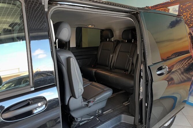 Private transfer from Nevehir airport (NAV) to any hotel in Cappadocia - Who Will Benefit Most from This Service