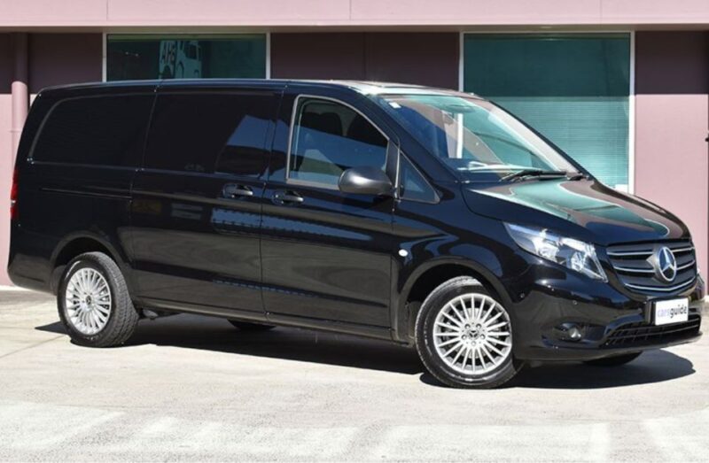 Private Unforgetable Full Day Tour in Lisbon - Excluding Tickets and Food: Planning Your Day