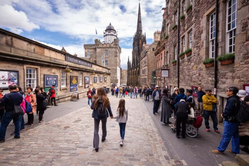 Private Walking Tour in Edinburgh: Harry Potter Inspirations - Exploring Victoria Street: Diagon Alley in Edinburgh