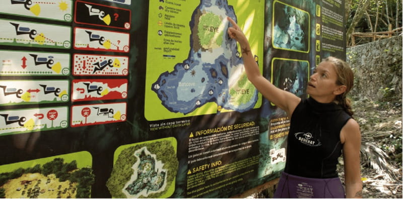 Quintana Roo: Cenote Dive - Key Points