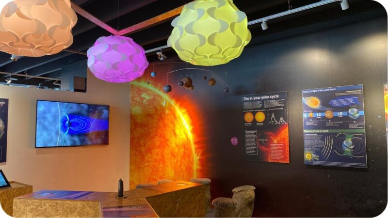 Reykjavik: Aurora Reykjavik The Northern Lights Center Entry - Who Will Enjoy This Experience Most