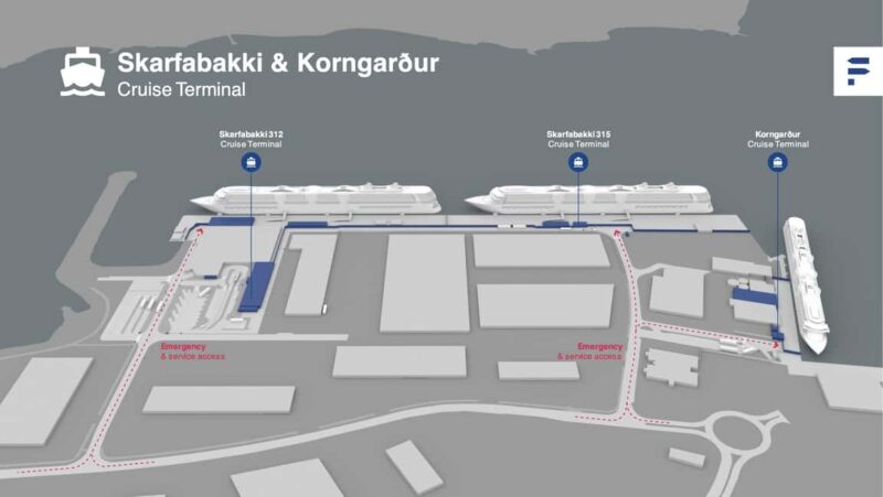 Reykjavik Cruise Port: Golden Circle Private Shore Excursion - Booking and Cancellation Policies