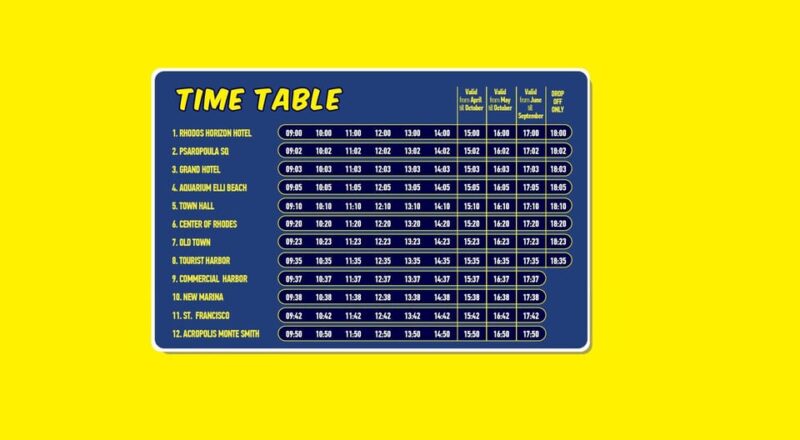 Rhodes: Combo Ticket - Hop On Hop Off Bus & Submarine Cruise - Key Points