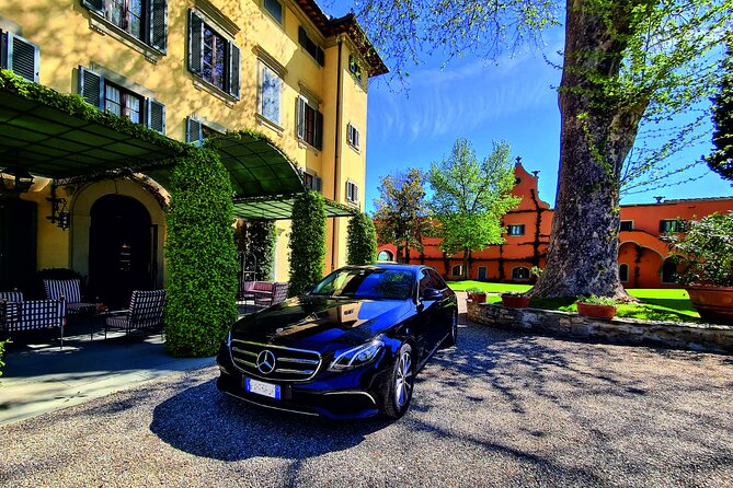 Rome Hotel to Fiumicino FCO Airport: Private Transfer - Who Should Book This Transfer?