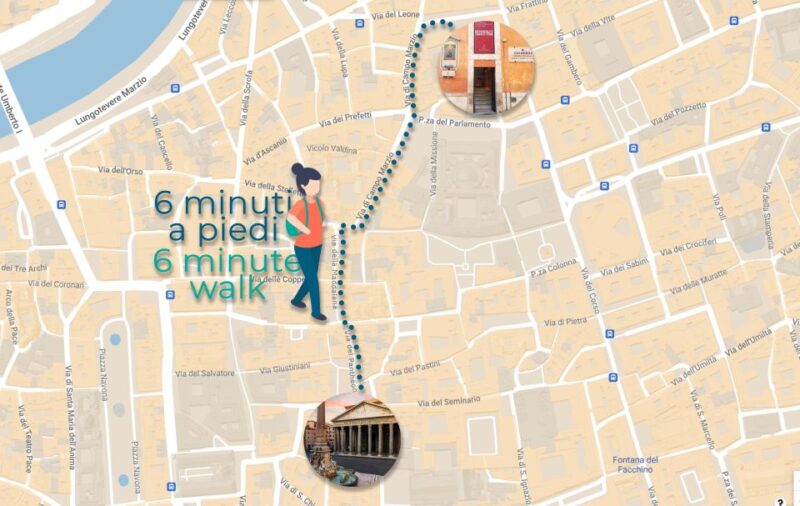 Rome: Pantheon Guided Tour with Fast-Track Ticket - Admiring the Dome and Oculus